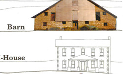 Barn, I-House, Spring House